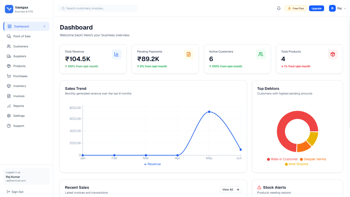 Dashboard Interface